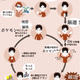 Image for article titled In Japan, the Cycle of Dependency Has Gone Viral